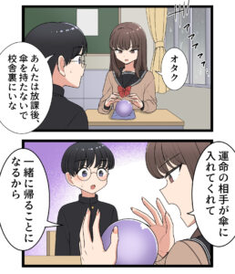 Phony Fortune-Telling Gyaru